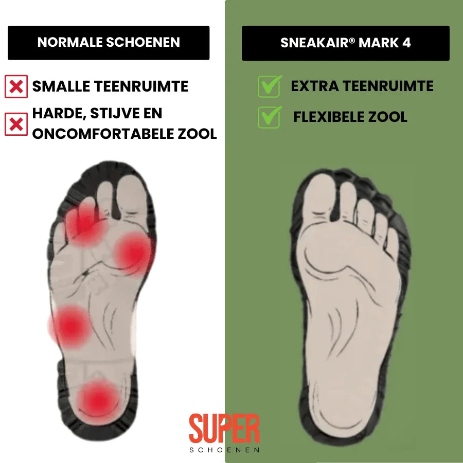 SneakAIR® Mark 4