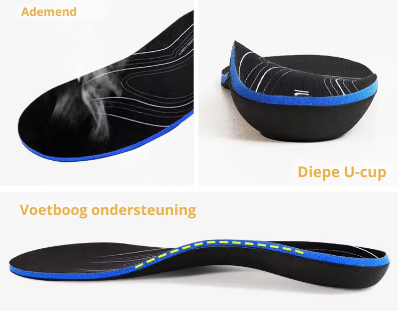 OrthoStep – Inlegzolen voor Verlichting van Voetpijn