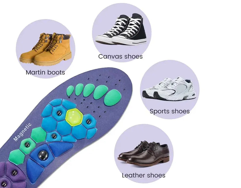 MAGNEOSTEP – Magnetische Acupressuur Inlegzolen